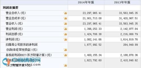 糖友股份新三板掛牌上市，日用品互聯網銷售新勢力崛起