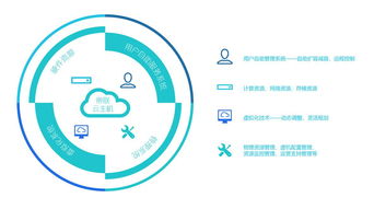 帝聯科技 網頁延遲1.74秒，技術創新的臨界點與用戶留存之戰